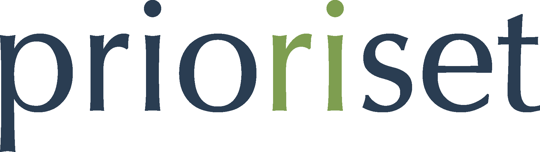 Prioriset